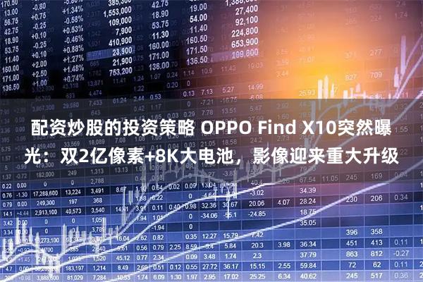 配资炒股的投资策略 OPPO Find X10突然曝光：双2亿像素+8K大电池，影像迎来重大升级